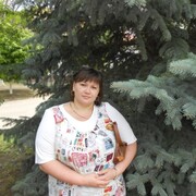 Знакомства Инфо Михайловка Михайловка инфо знакомства