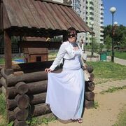 Viktoriya 35 Moscow