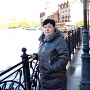 Inna 53 Nizhny Novgorod