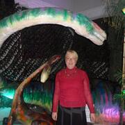 Olya 52 Novocherkassk
