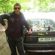 Andryuha 40 Kobeliaky