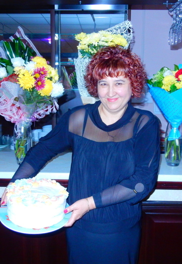 Моя фотография - Ирина СМИРНОВА(Калоша, 60 из Луганск (@irinasmirnovakalosha)