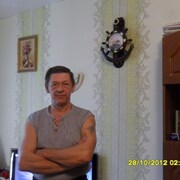 Nikolay 69 Voronezh