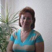 Elena 64 Orekhovo-Zuevo