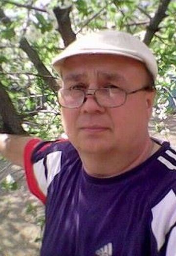 Aleksandr (@aleksandr933428) — my photo № 6