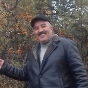 Алишер Рахматуллоев 56 Душанбе