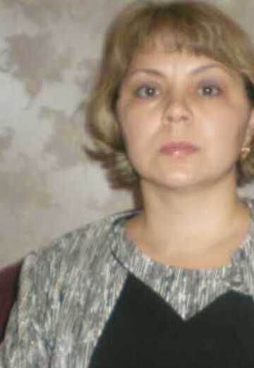 Моя фотографія - Наталья, 47 з Мегіон (@natalya336422)