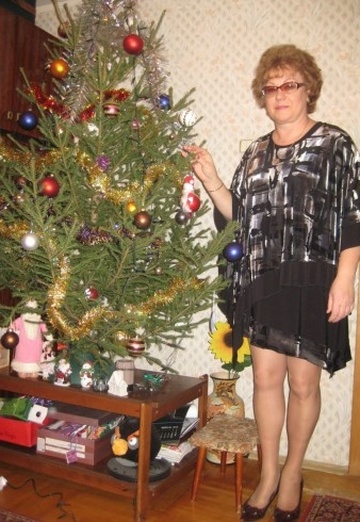 irina (@irina6363988) — my photo № 4