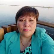 Alsu Hegay 47 Nizhnekamsk