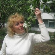 Irina 66 Čapaevsk